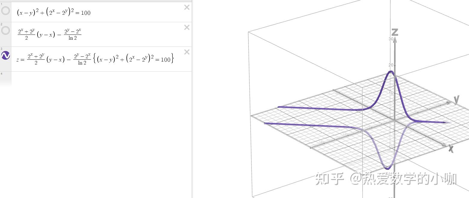 y-2-x-c-a-b-ab-10-ab-c
