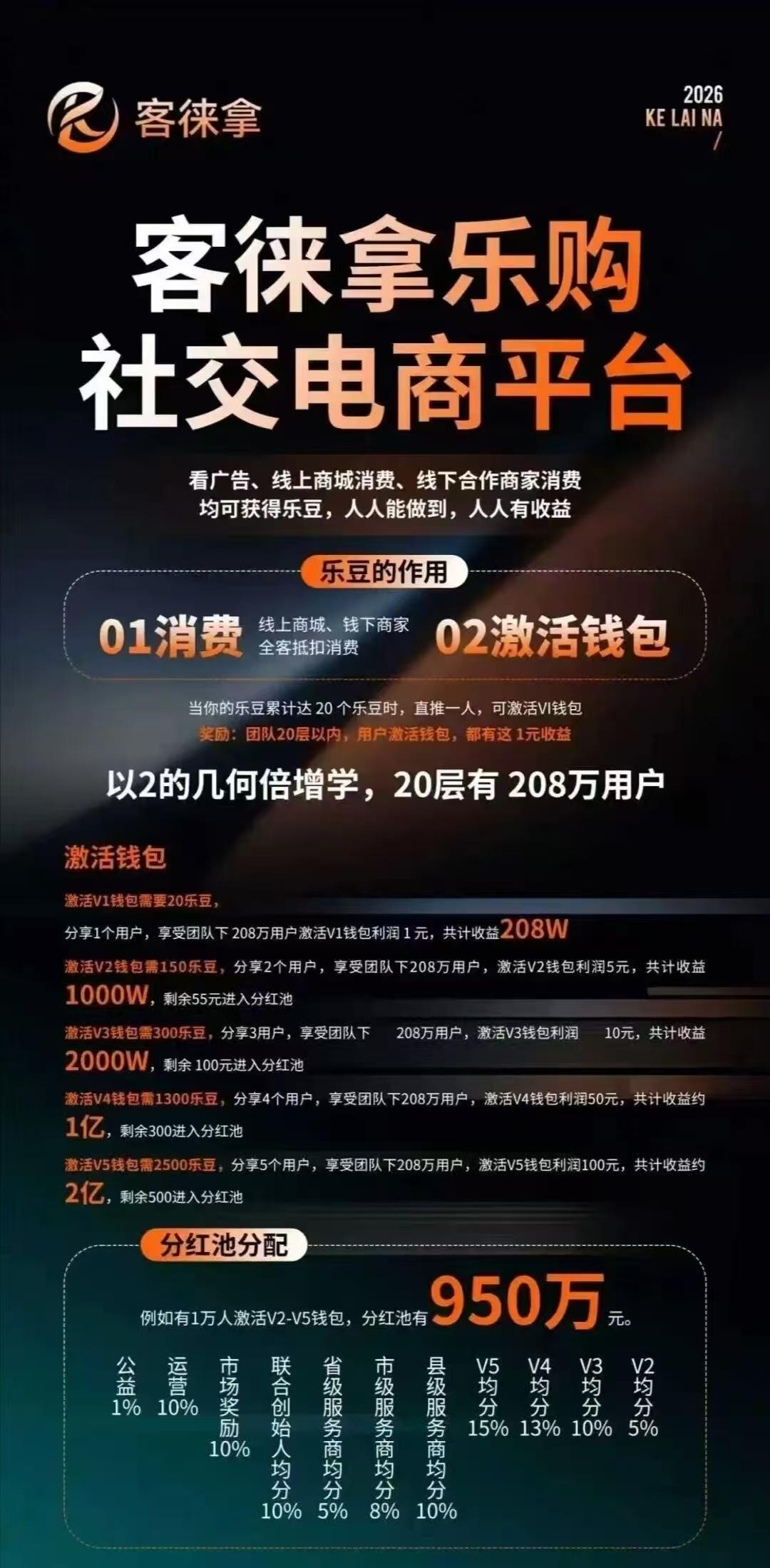 图片[2]-客徕拿最新玩法解读与说明，客徕拿最新模式拆解，最新流程步骤指南-汇一线首码网