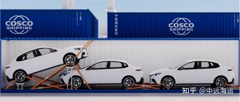 一台国产车从出厂到海外交付,中间要跨过多少道物流关卡?