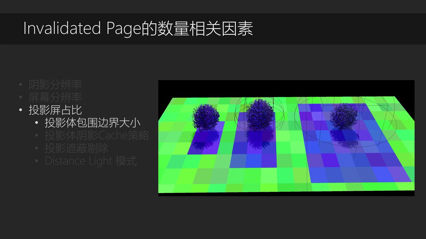 UnrealCircle 后UE5.0光影渲染改进的一些补充说明 - 知乎