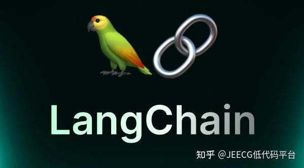 Java AI 框架大比拼：Spring AI 与 LangChain4j 的挑战与优势 - 知乎