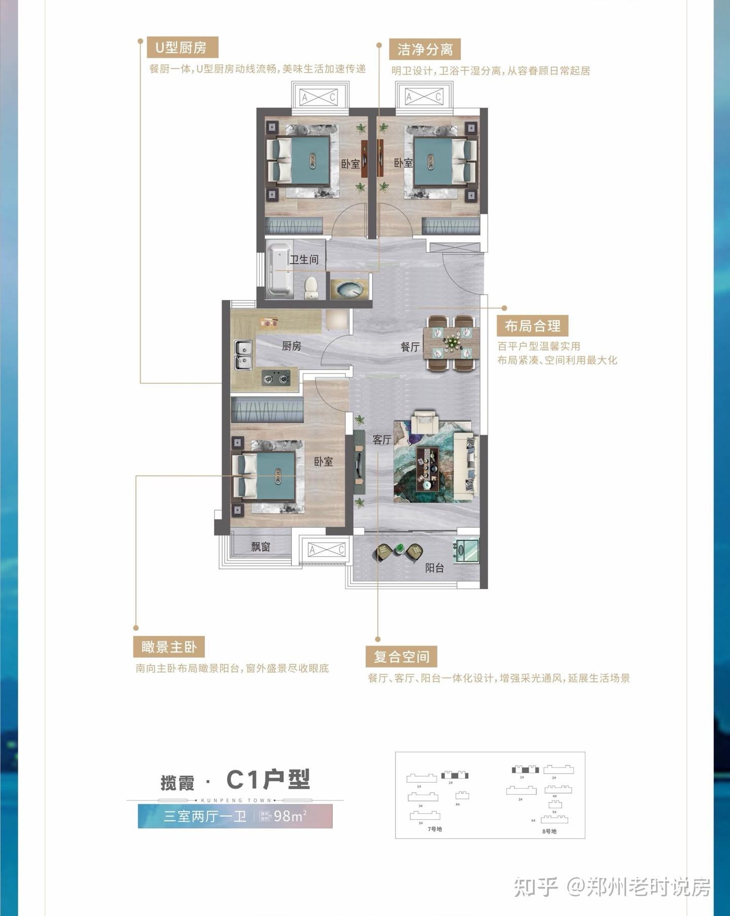 郑州东区单价10000小户型能不能买 - 知乎