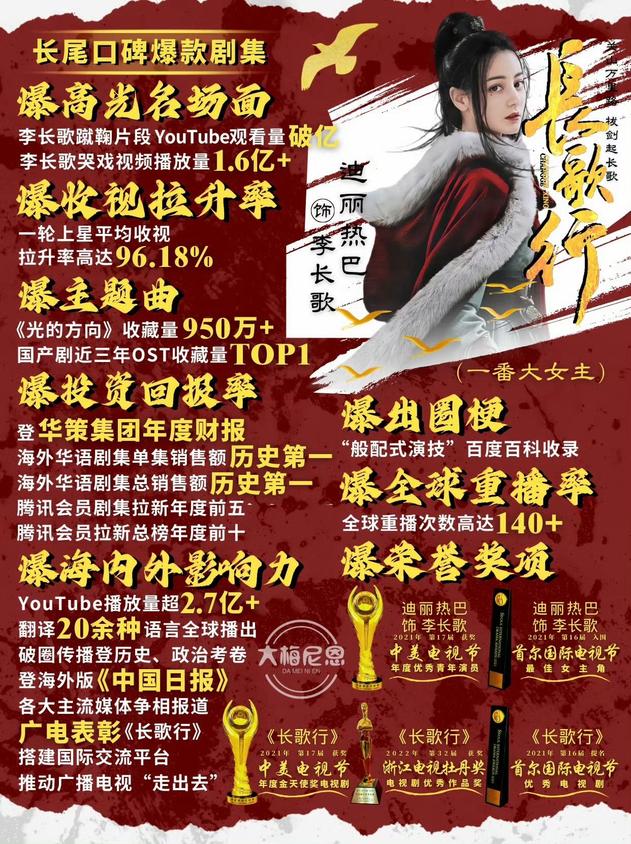 登录/注册 山西 影视后期 迪丽热巴(演员) 长歌行 长歌行(书籍) 电视