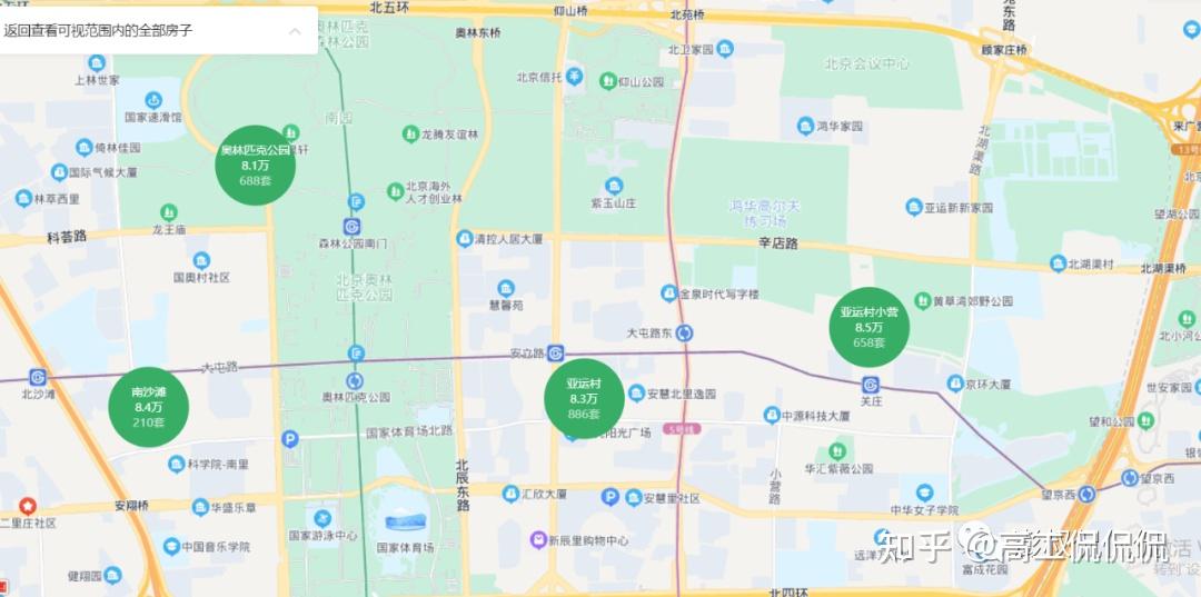 朝阳房子哪里值得买(六)--寻找朝阳北部笋盘(上)--纯纯干货#F0360 - 知乎