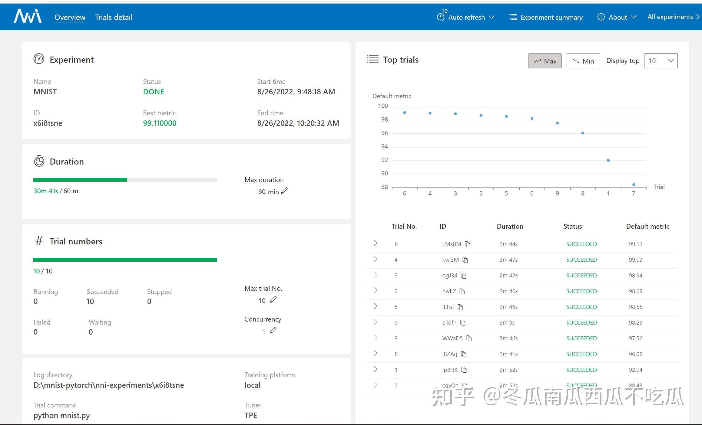 Nni web ui trial numbers failed error gbk codec can t