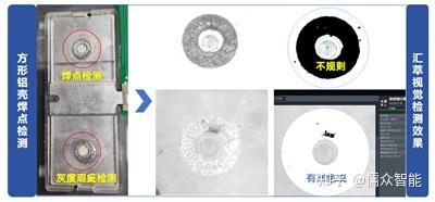 机器视觉检测技术在焊接质量检测中的应用 - 知乎