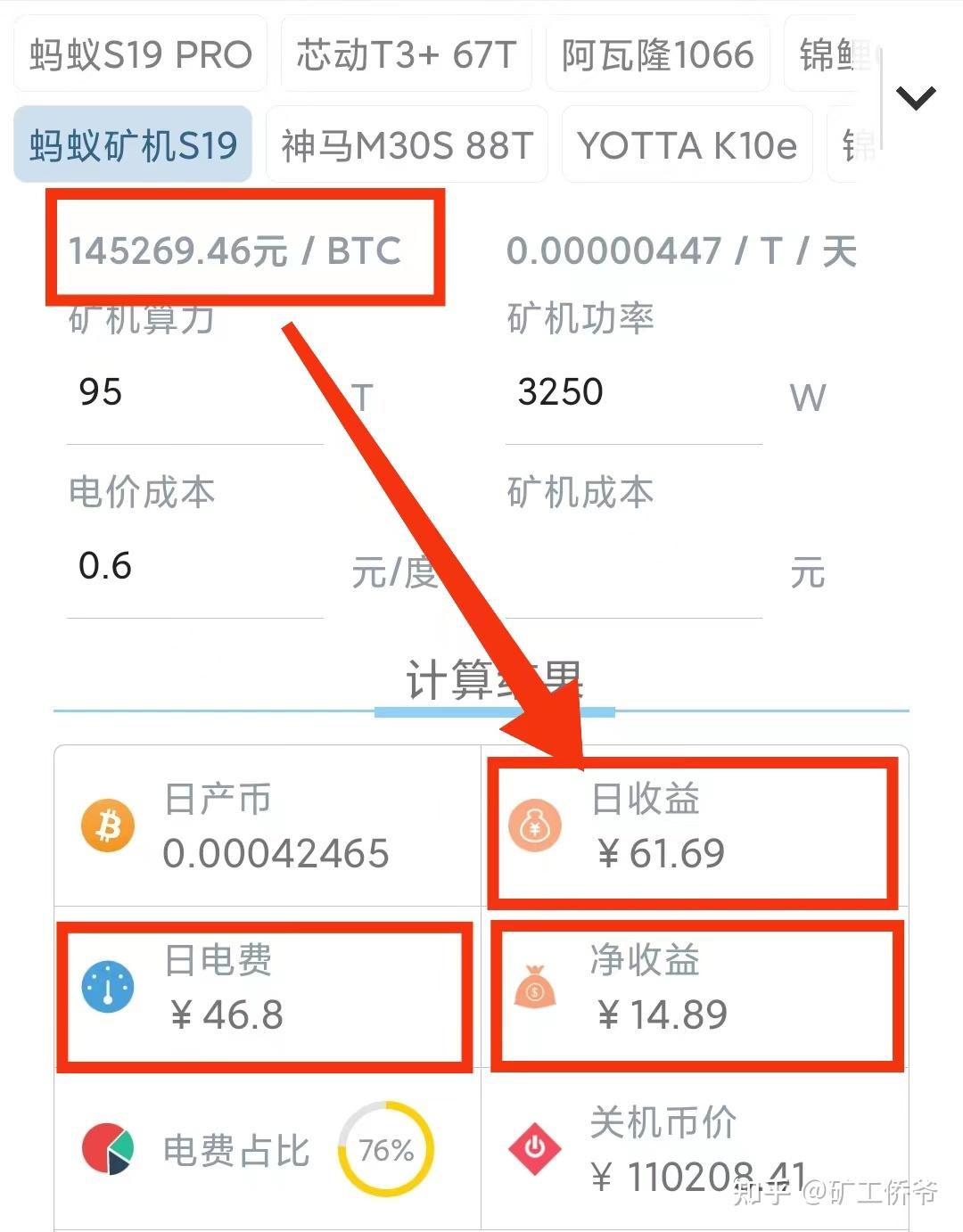 矿工秘籍，原来收益翻倍如此简单！ - 知乎