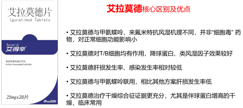 艾得辛或艾拉莫德片與其它慢作用抗風溼藥的區別是什麼