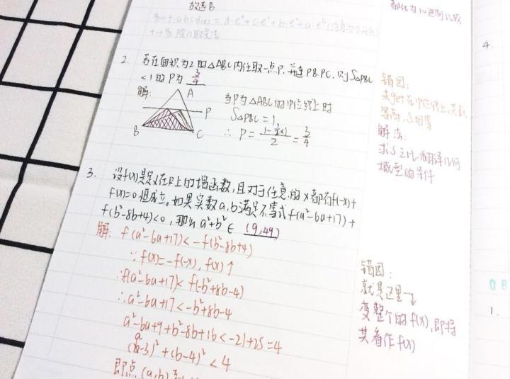 康奈尔笔记法
