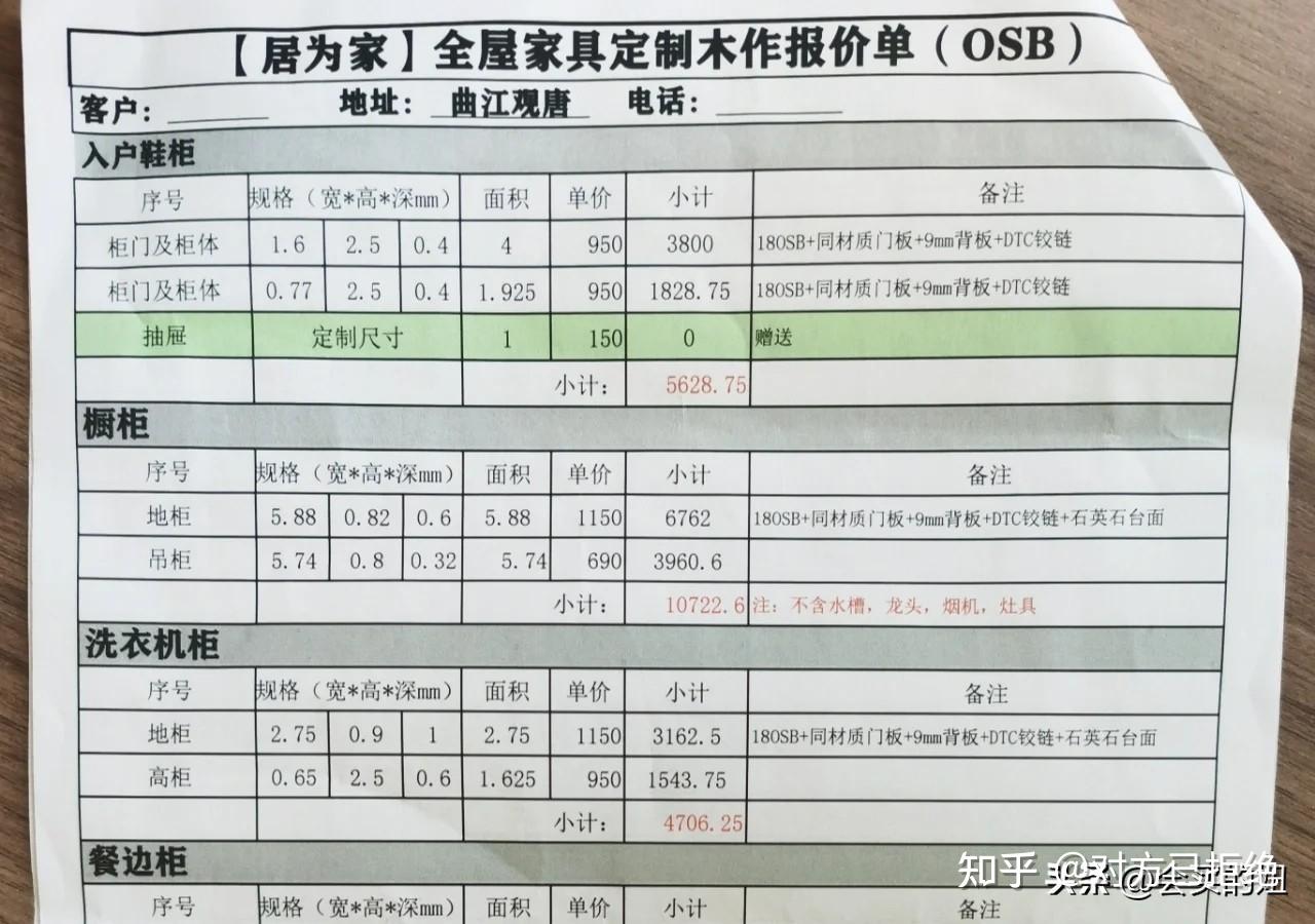 全屋定制需要注意什么问题 全屋定制全攻略盘点商家的10大套路