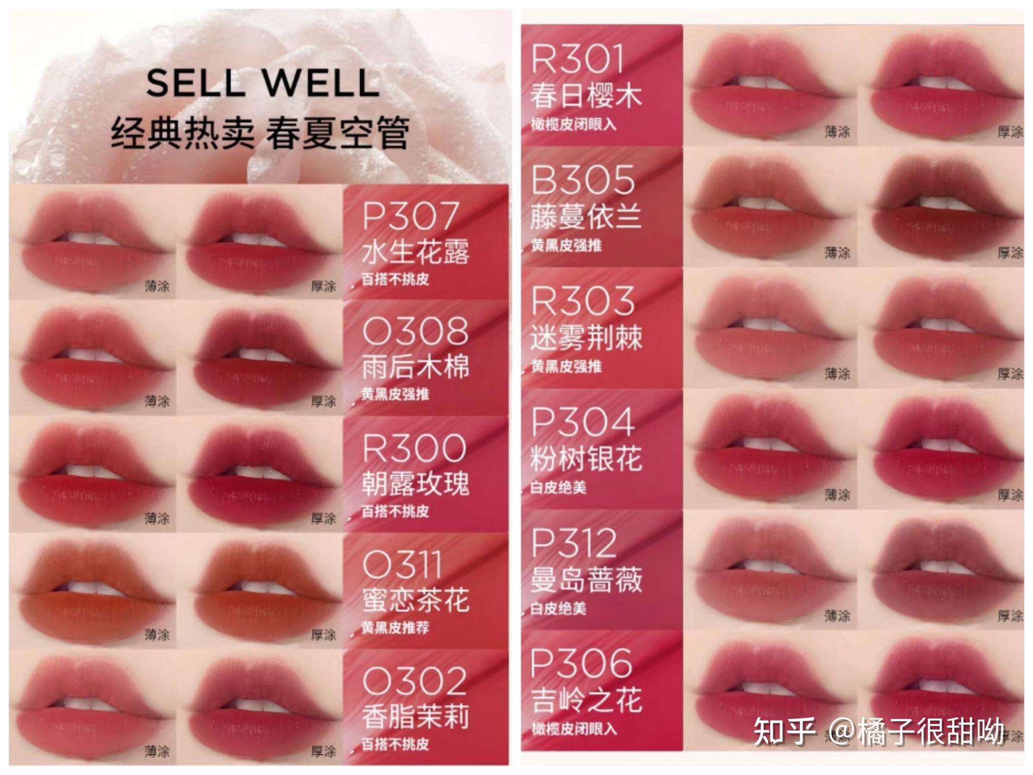一般唇膏价格(一般唇膏的保质期是多少)