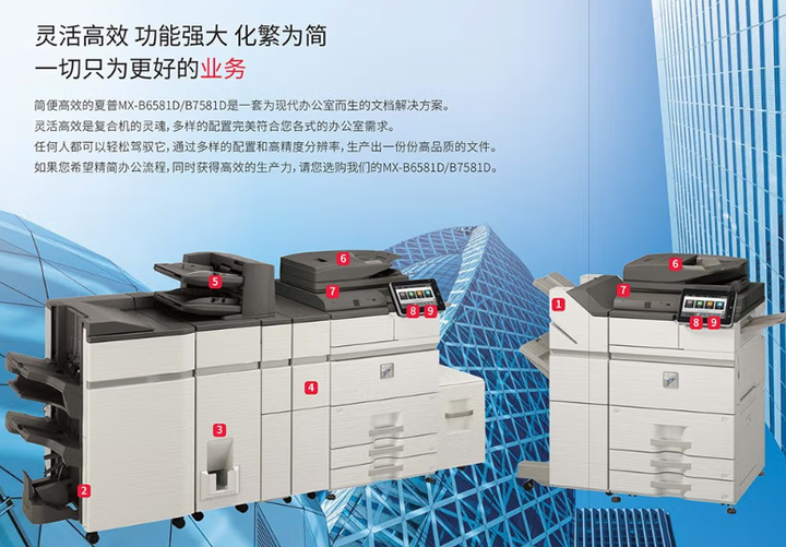 办公用A3数码复印机推荐（A3黑白数码复合机篇） - 知乎
