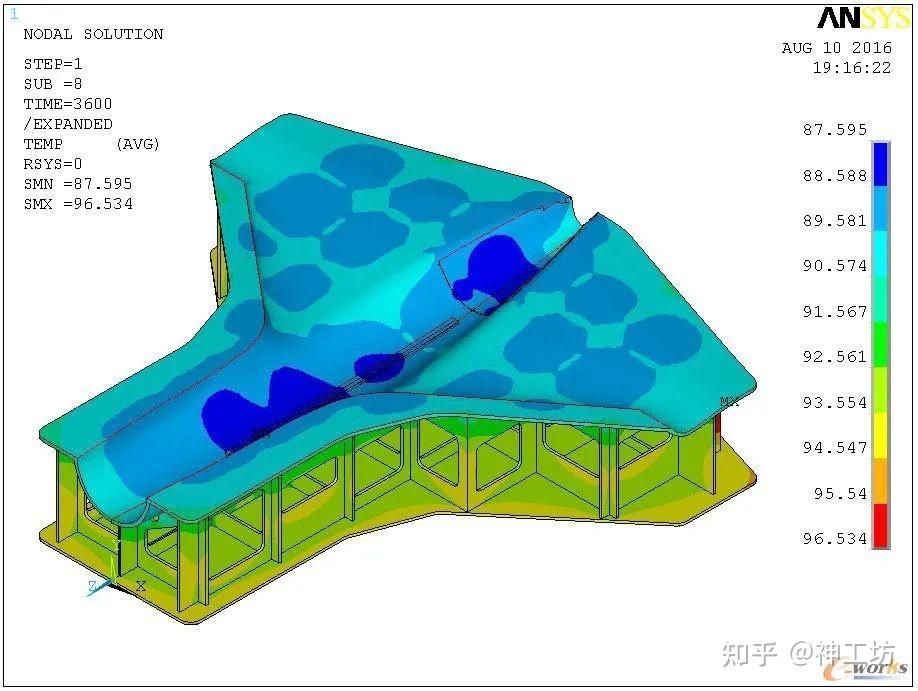 仿真科普｜CAE技术赋能无人机，低空经济蓄势起飞的图5