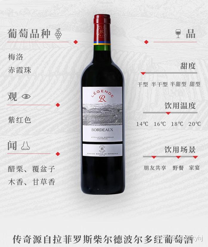 一起来看看葡萄酒十大品牌有哪些/十大葡萄酒品牌排行榜/十大顶级红葡萄酒 - 知乎