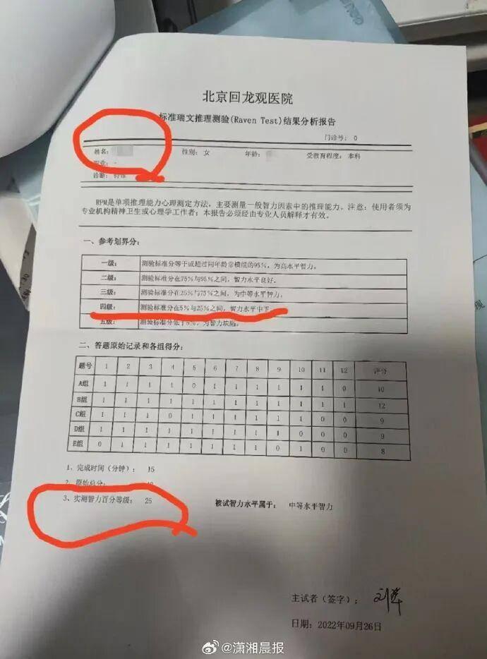 清华硕士参与智力测验仅得 25 分，本人回应学习工作均无困难，为何测试结果与现实有偏差？智商测试还可信吗？