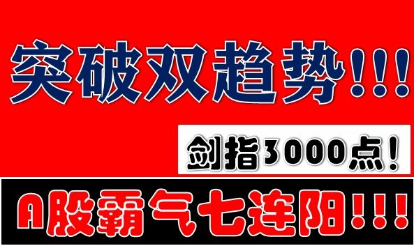 根本挡不住！a股突破双趋势！剑指3000点！ 知乎