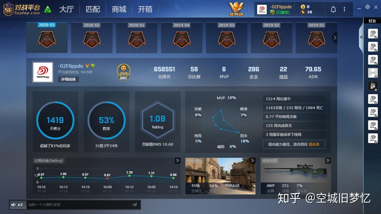 csgo5e分数对应官匹段位