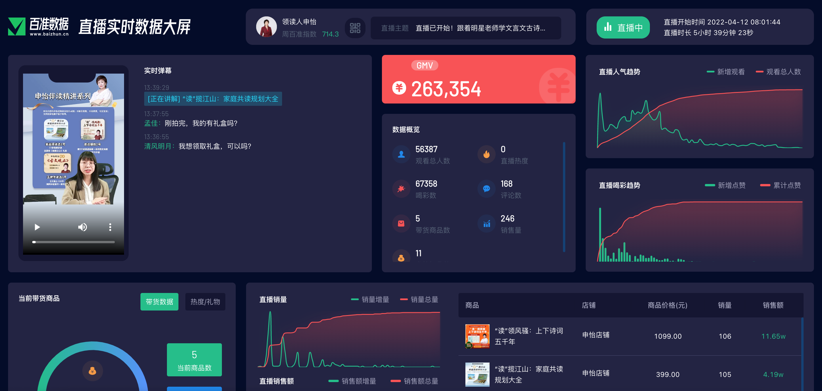 微信视频号直播数据怎么看? - 知乎