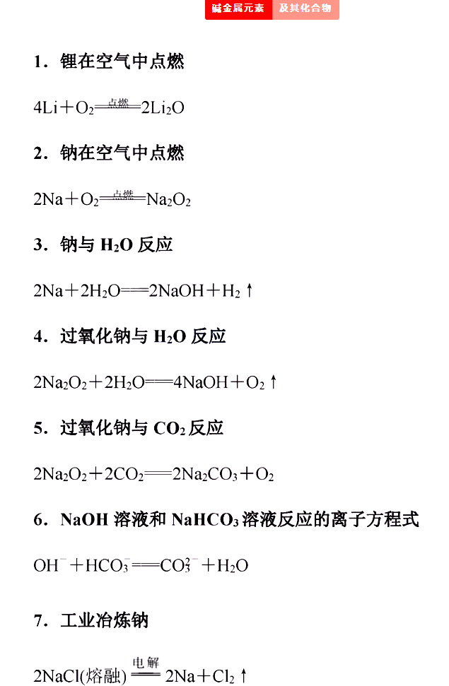 高中化学最难背65个方程式合集+80例实验现象，不会别想考高分- 知乎