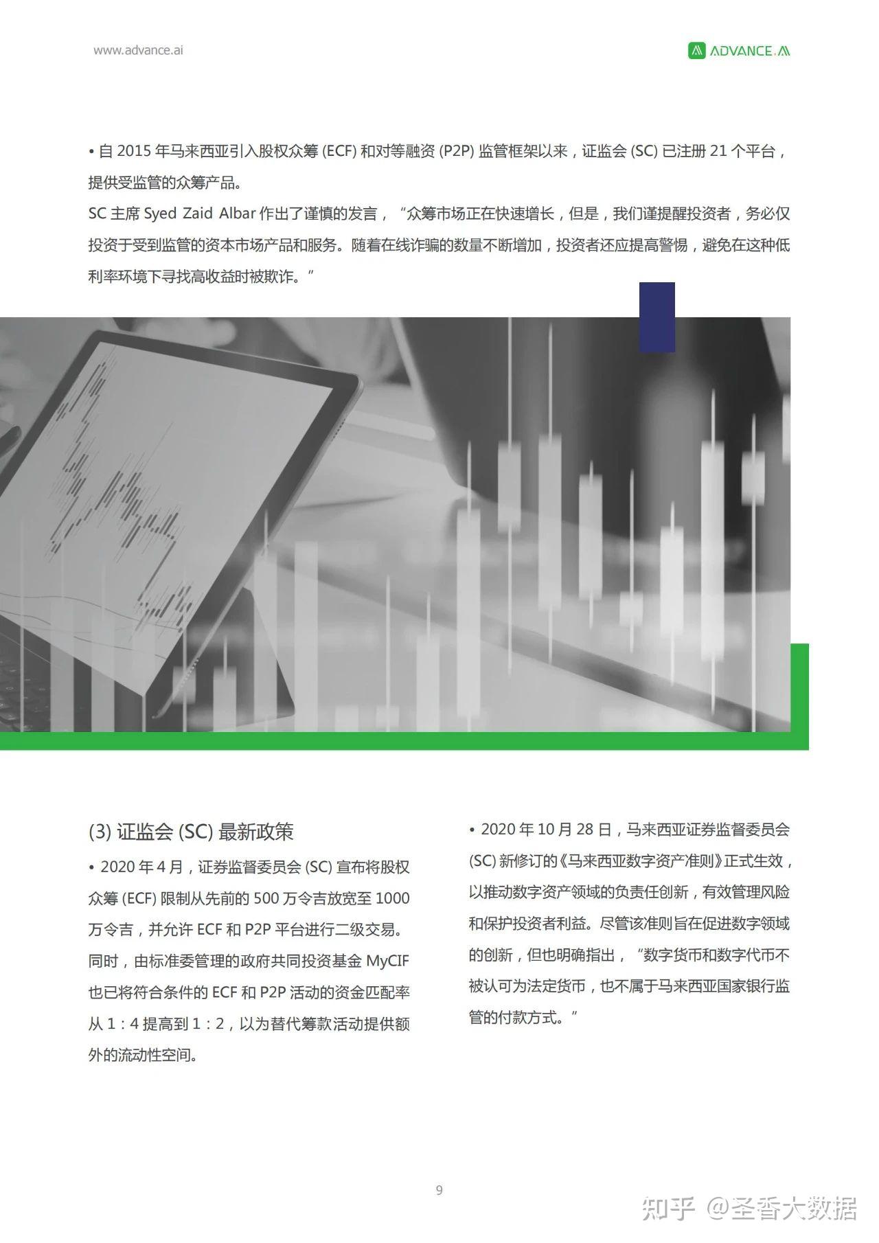 24页|2021马来西亚金融科技报告（附下载） - 知乎