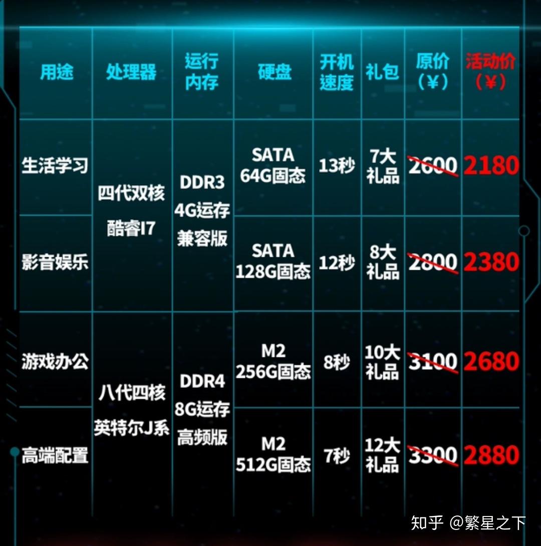 笔记本电脑宇宙飞船ufo怎么样