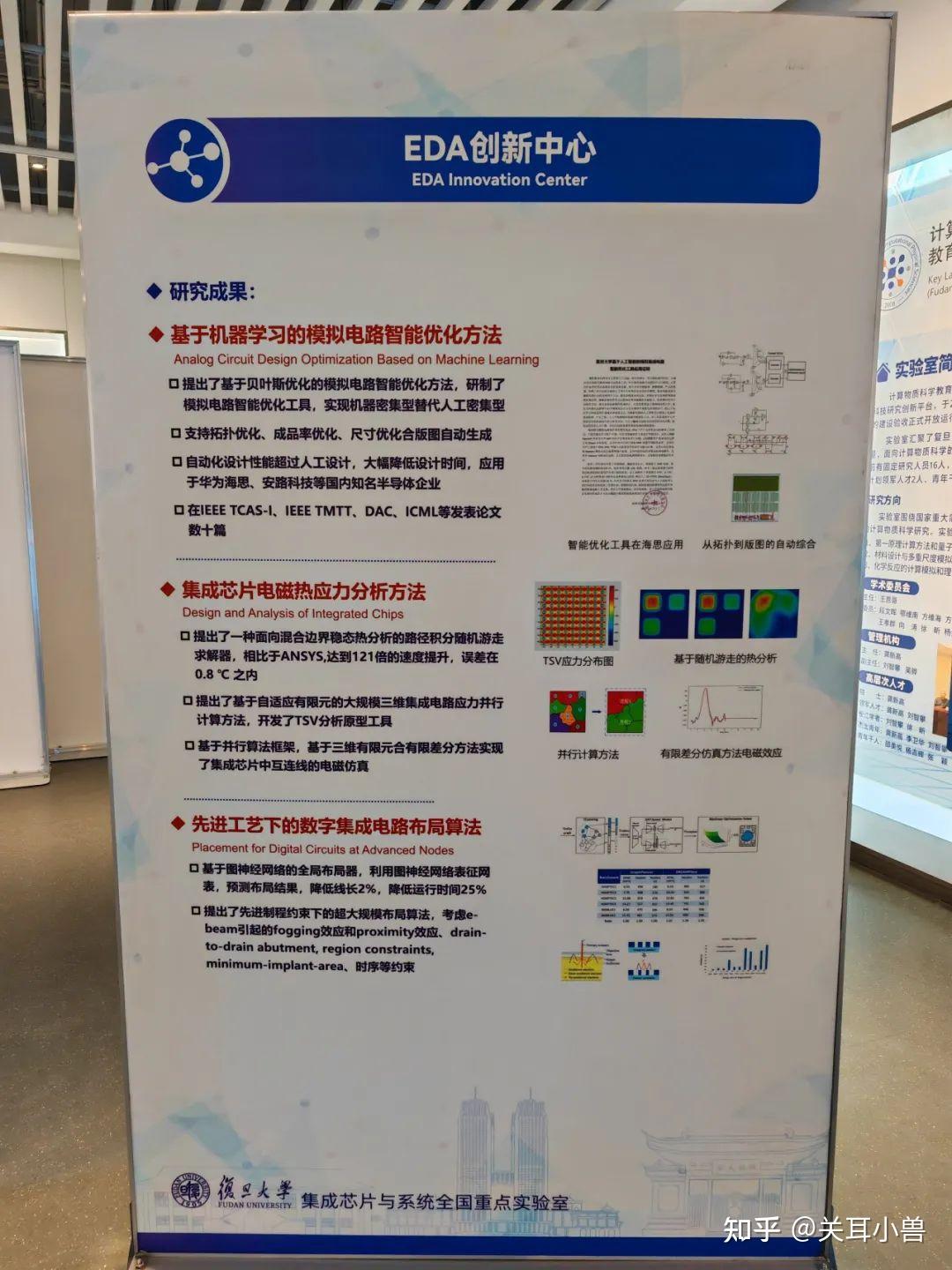 复旦大学微电子学院器件方向有没有避雷的导师?