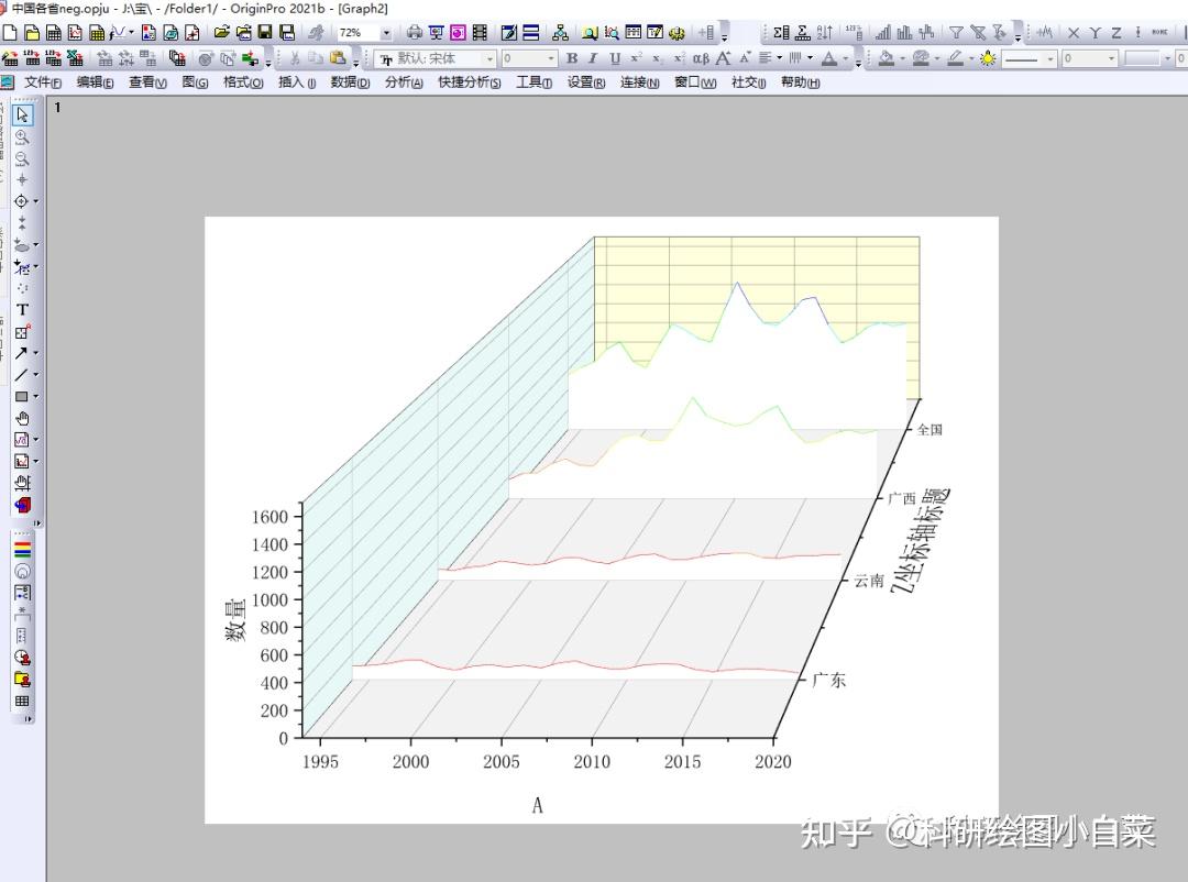 请问用matlab怎么出这种类似origin的3d瀑布图