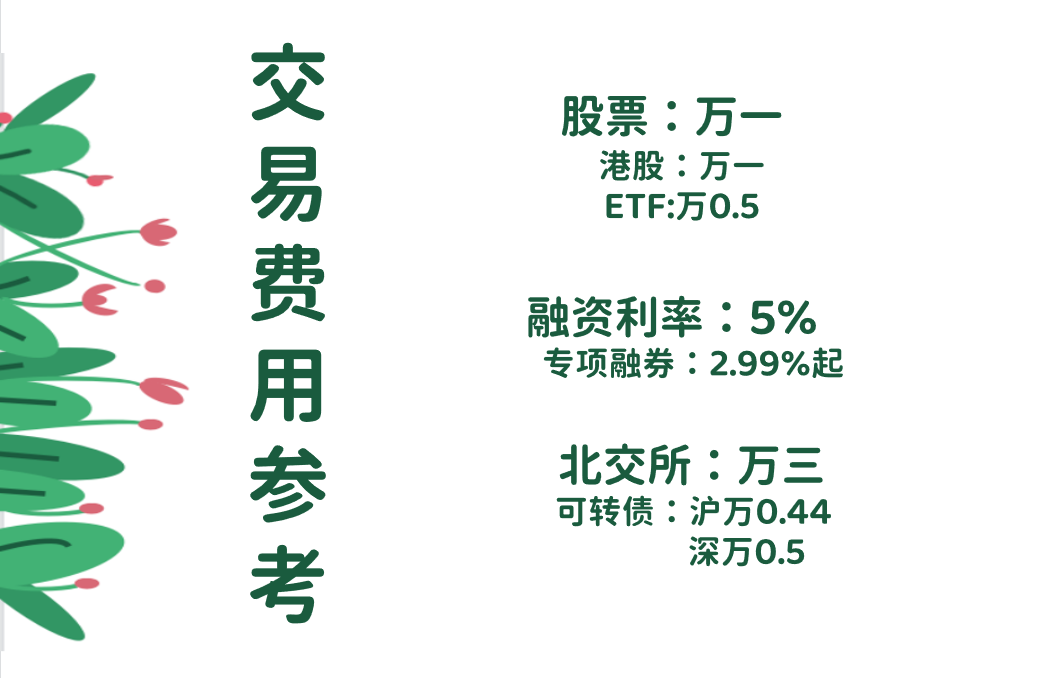 我在华泰证券融资利率56算高不