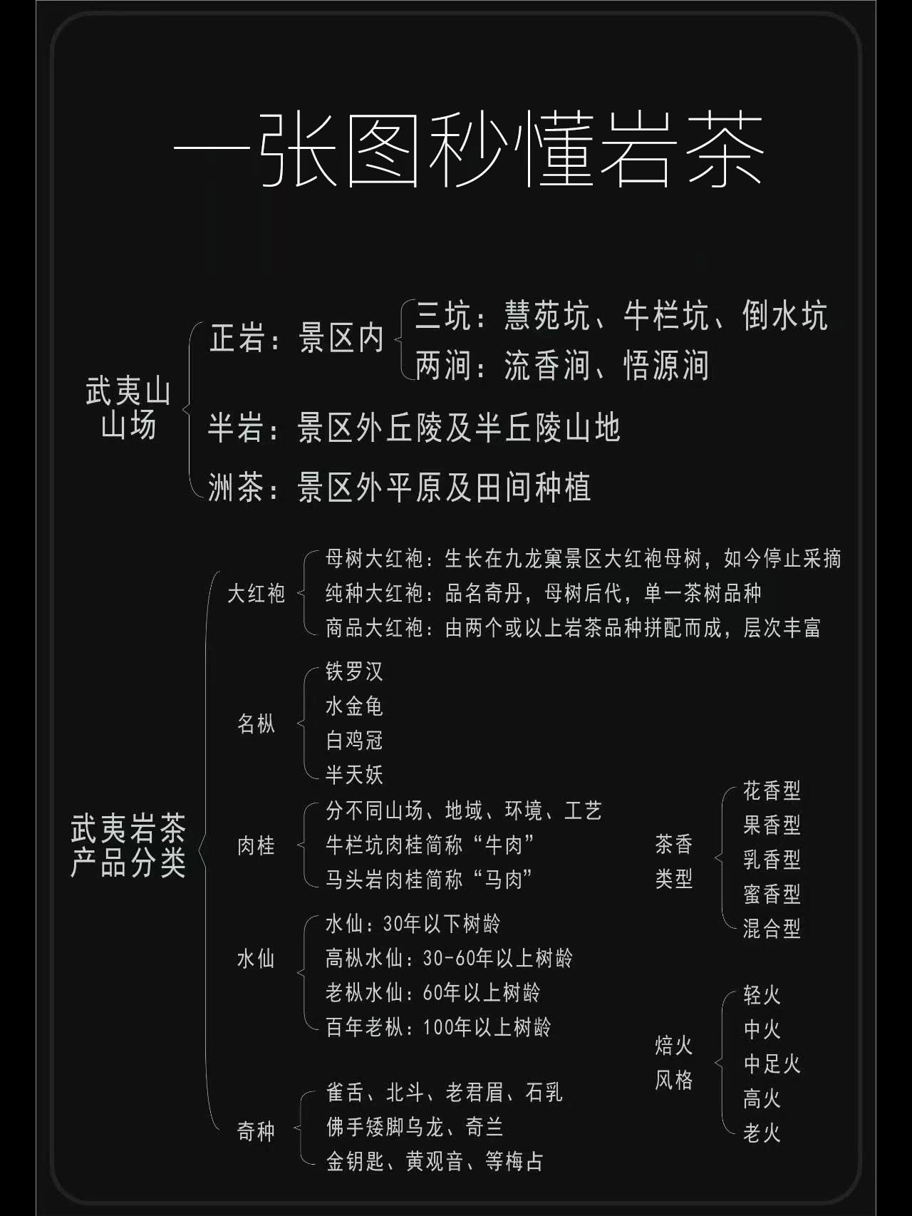 岩茶为什么叫岩茶