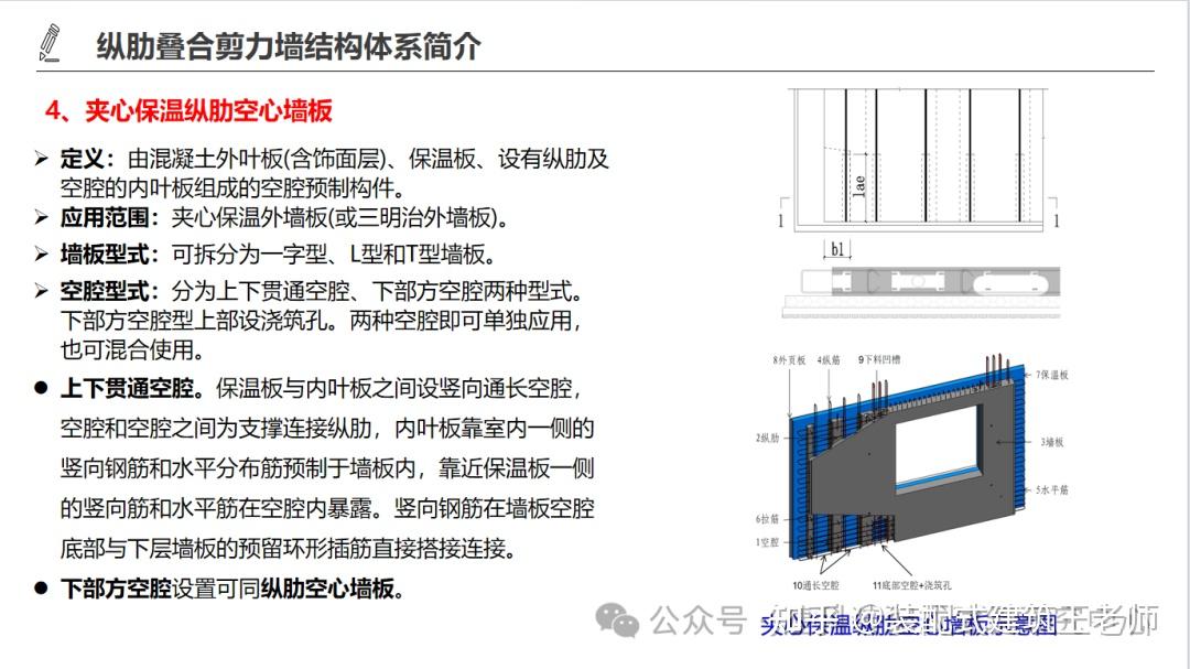 装配式剪力墙结构体系【纵肋叠合剪力墙】详解! - 知乎