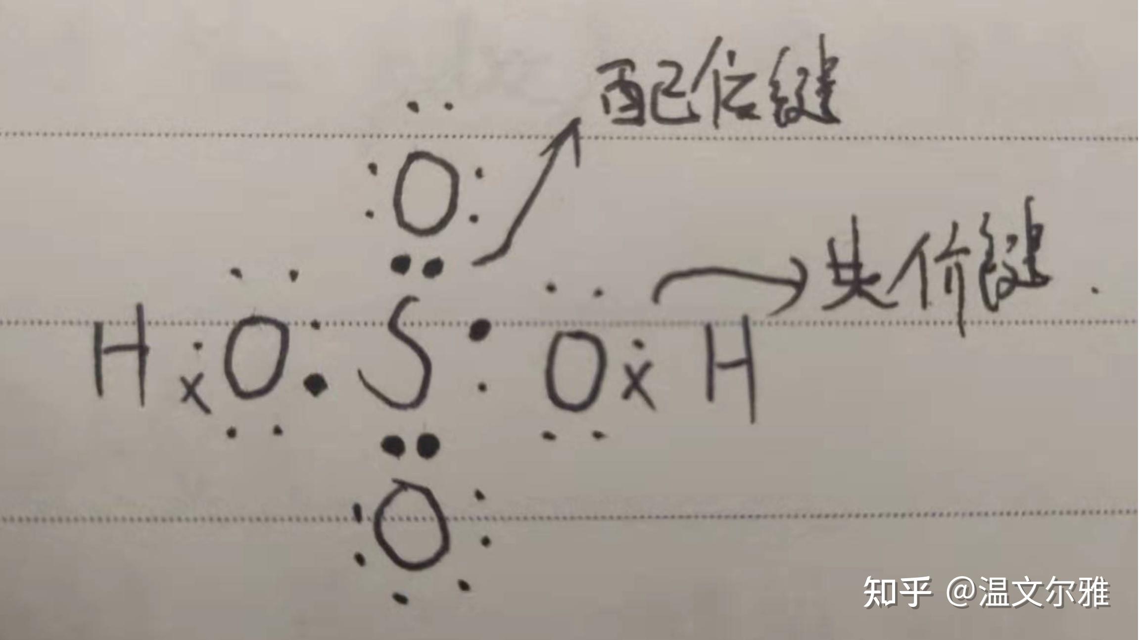 求问硫酸的路易斯结构式到底是怎么回事? 