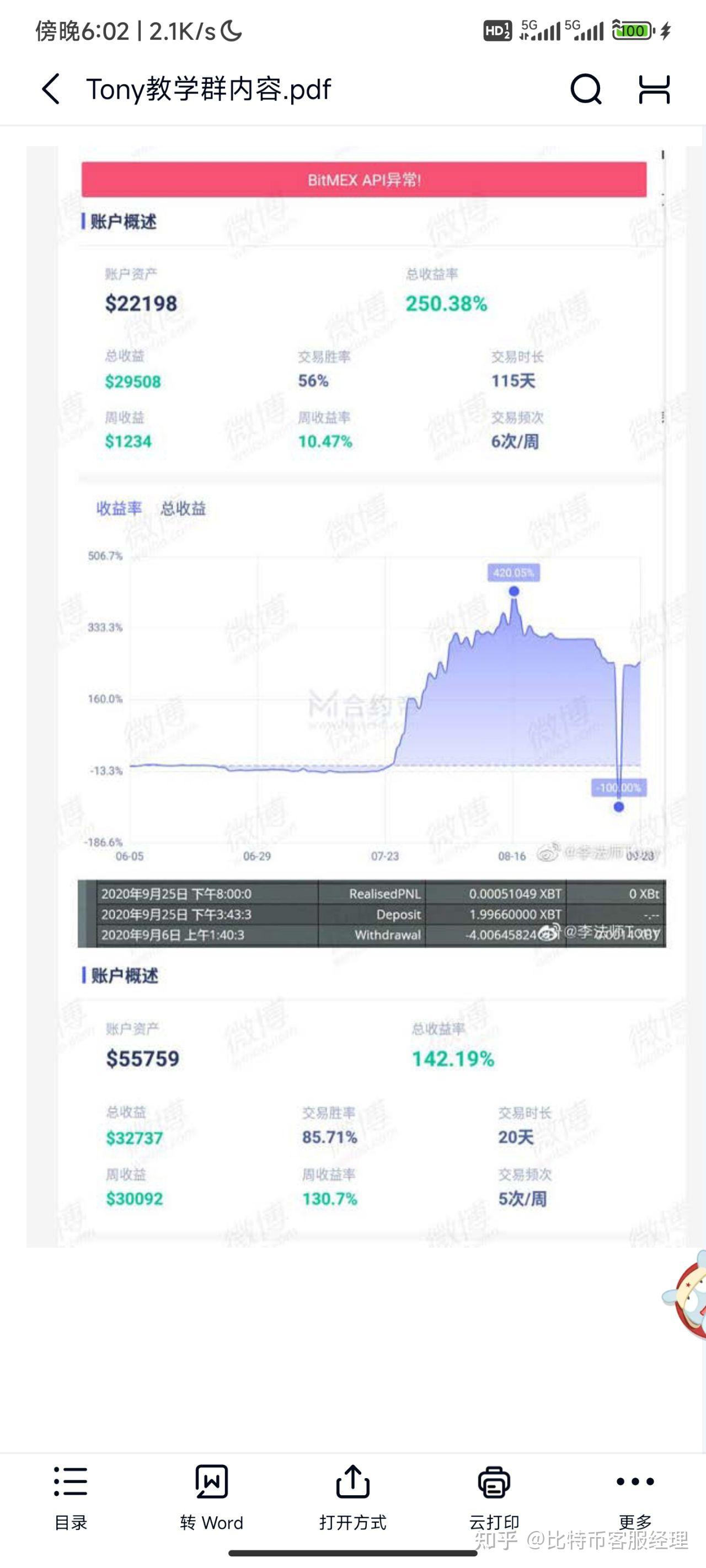 炒币正规交易软件(炒币平台app哪个最好)