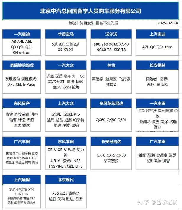 2025最新留学生回国补贴汇总!这些城市直接发钱+落户,速看! - 知乎