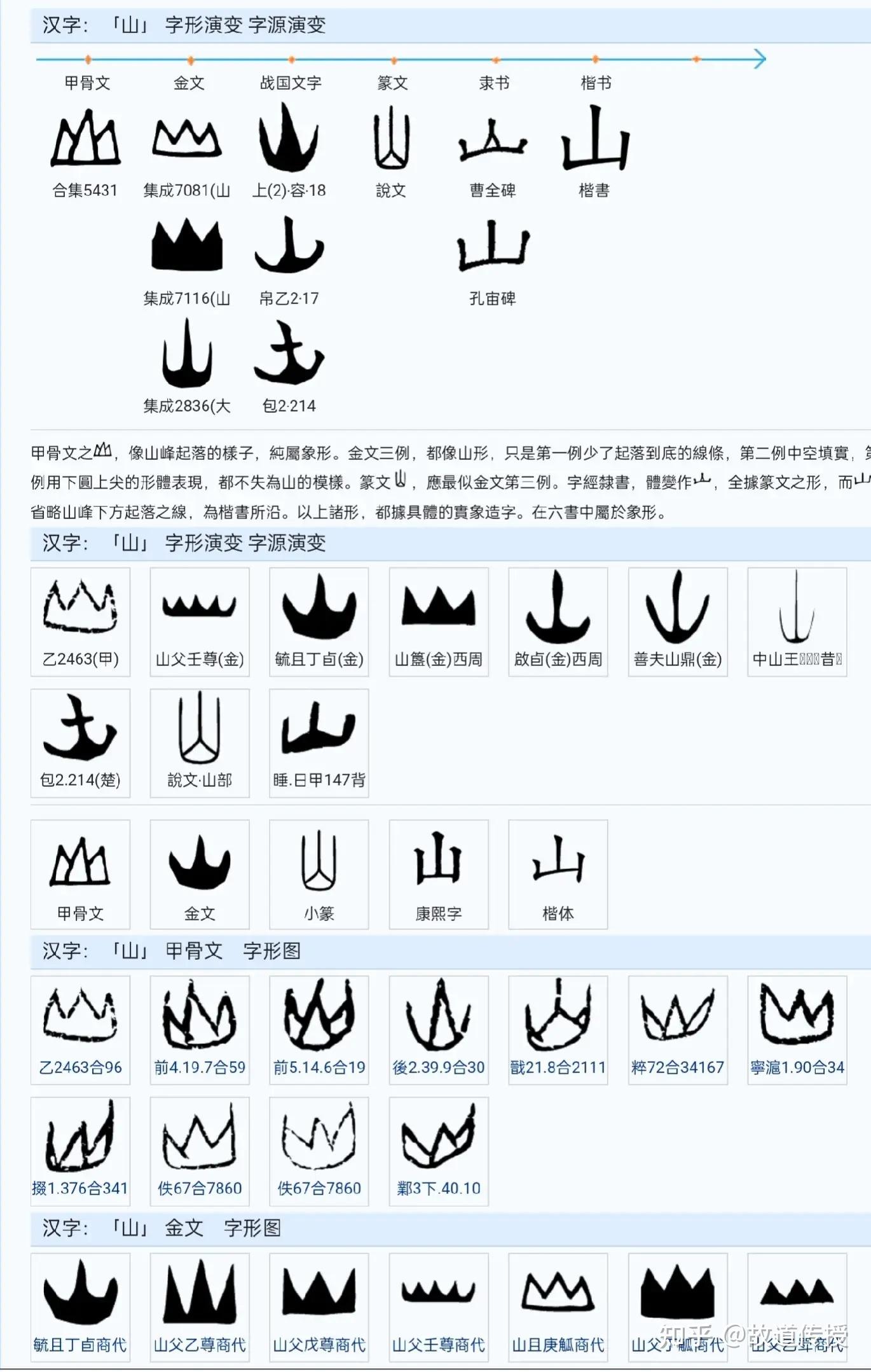 甲古文演变过程图片