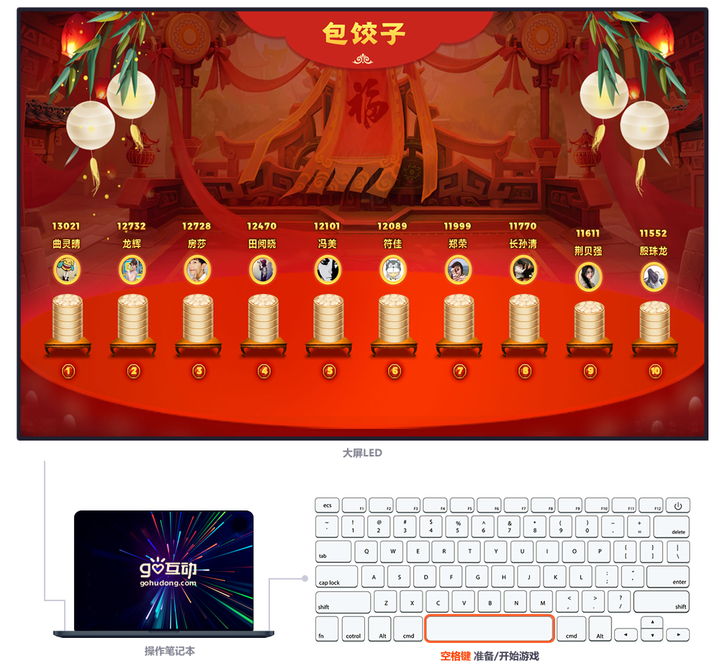 GO互动| 年会晚会大屏幕滚动抽奖是怎么做3D签到互动小游戏活跃气氛 - 知乎