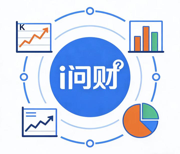 同花顺 i 问财:指标MACD+KDJ+BOLL选股 - 知乎