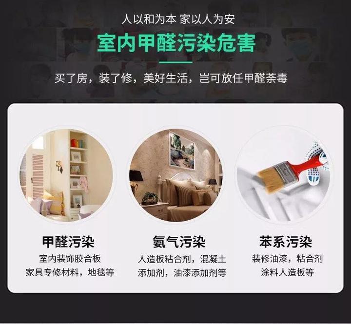 新房装修完有必要除甲醛吗？除甲醛方法有哪些？ - 知乎