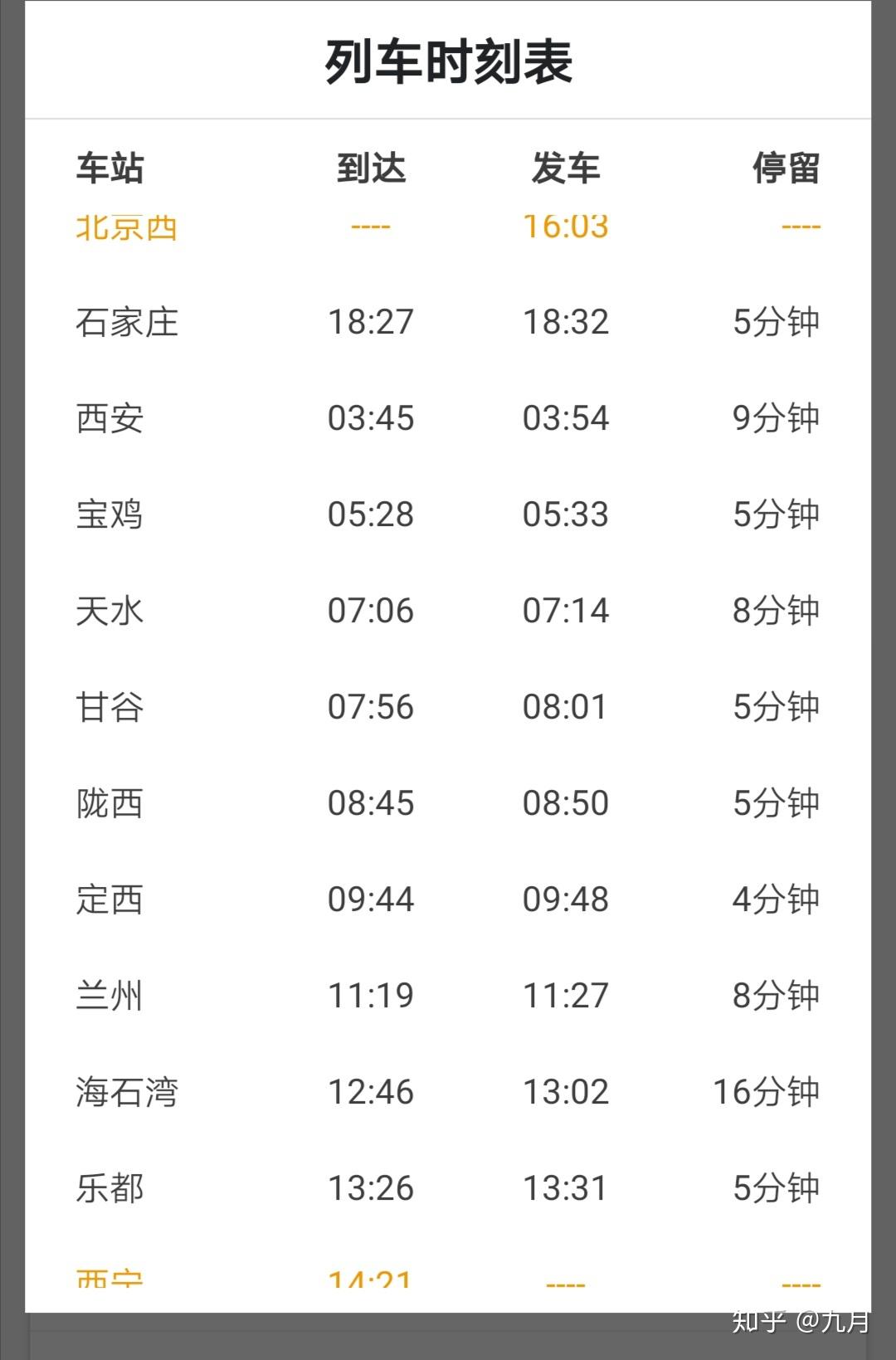 10月6号的z151火车北京到西宁的陇西站停吗
