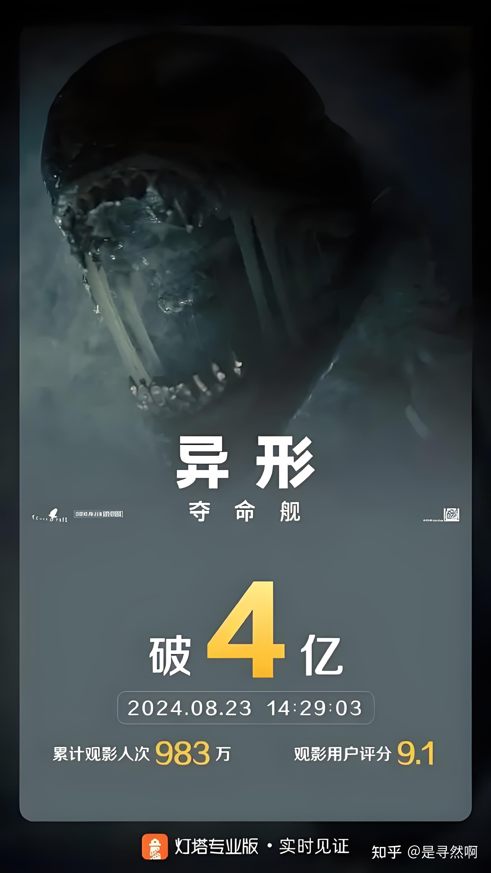 电影异形夺命舰票房逆袭登顶预测总票房已达86亿这部电影为何能在暑期