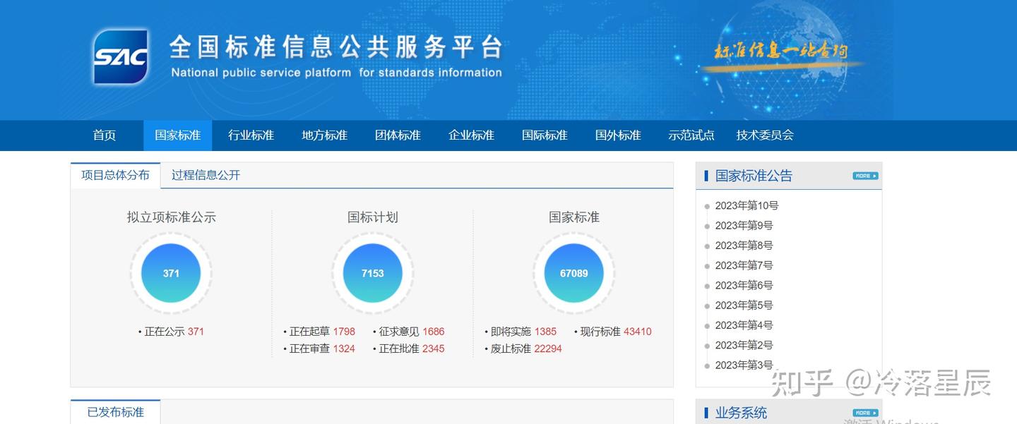 标准下载及查看网址一览 - 知乎