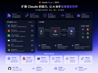 GitHub 登顶榜首! Claude Code Plugins 官方插件目录：让 Claude Code 从 IDE 走向操作系统 - 知乎