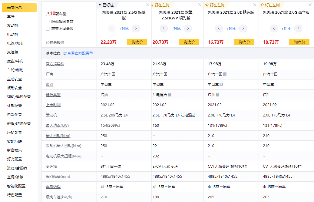 2021款凯美瑞怎么样值得入手不