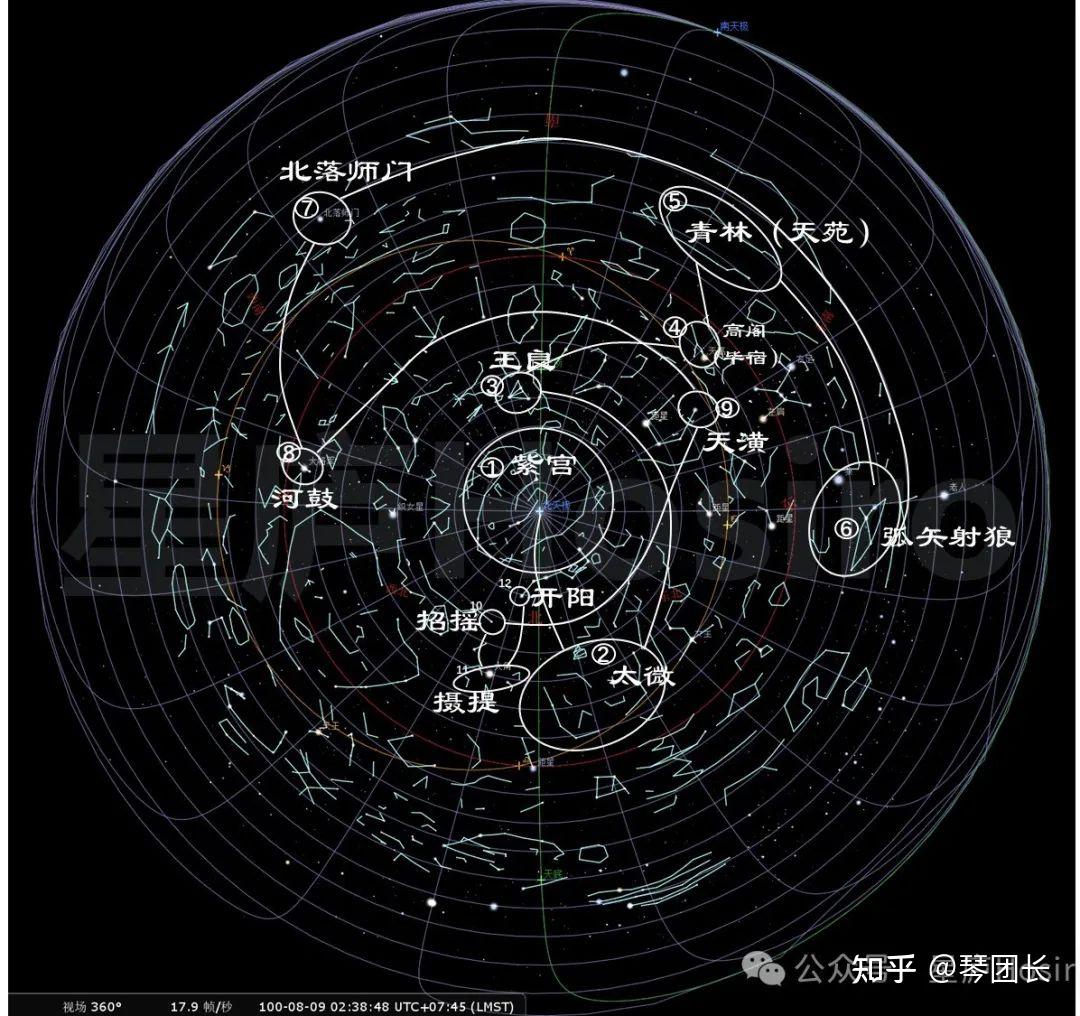 真的能从文献记载中推论出古代的星象图吗? - 知乎