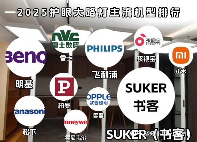 落地护眼台灯排行榜最新:解决护眼完美选择,精选推荐 - 知乎