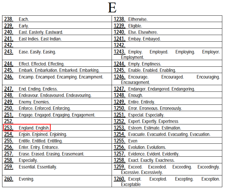 信号旗旗语表示的数字是如何对应词语的就像纳尔逊同志说的那句