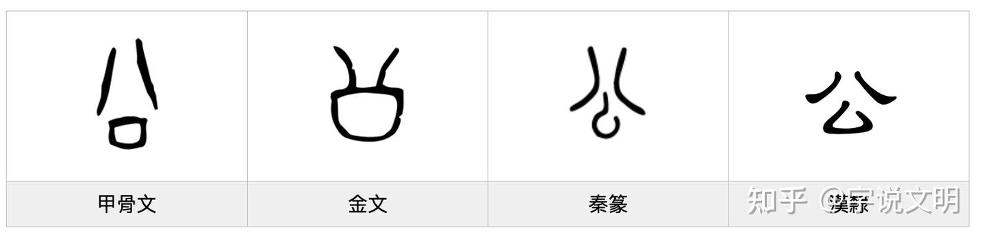公——每日一字·八部字 - 知乎