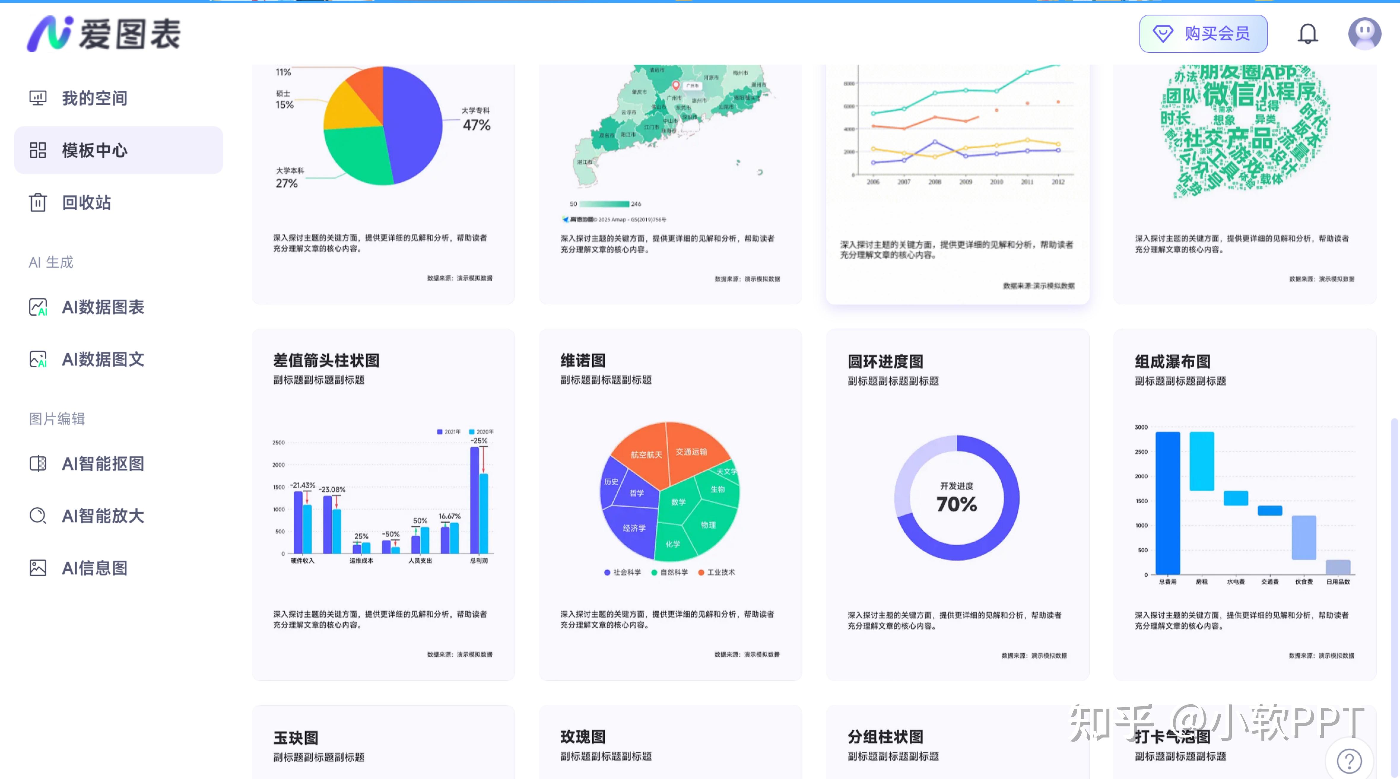 维诺图到底是什么?我们可以怎么用? - 知乎