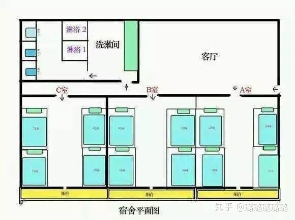 宿舍底层平面图图片