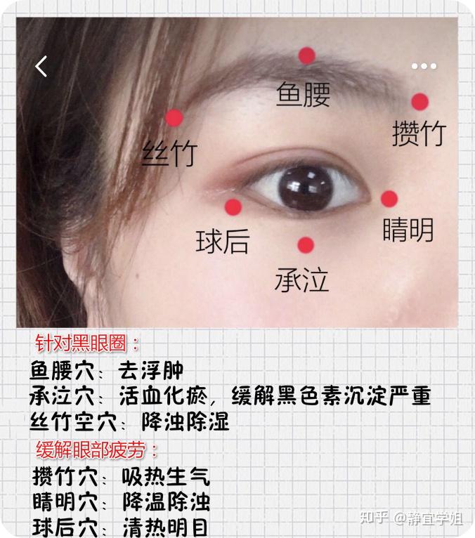 如何去除黑眼圈