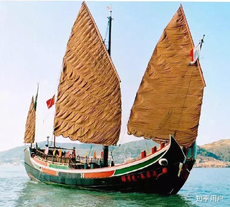 中国古代有哪四大船型，它们有什么特点？ - 知乎